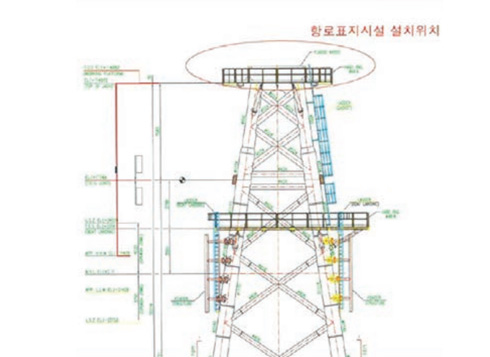 항로표지 인·허가 업무